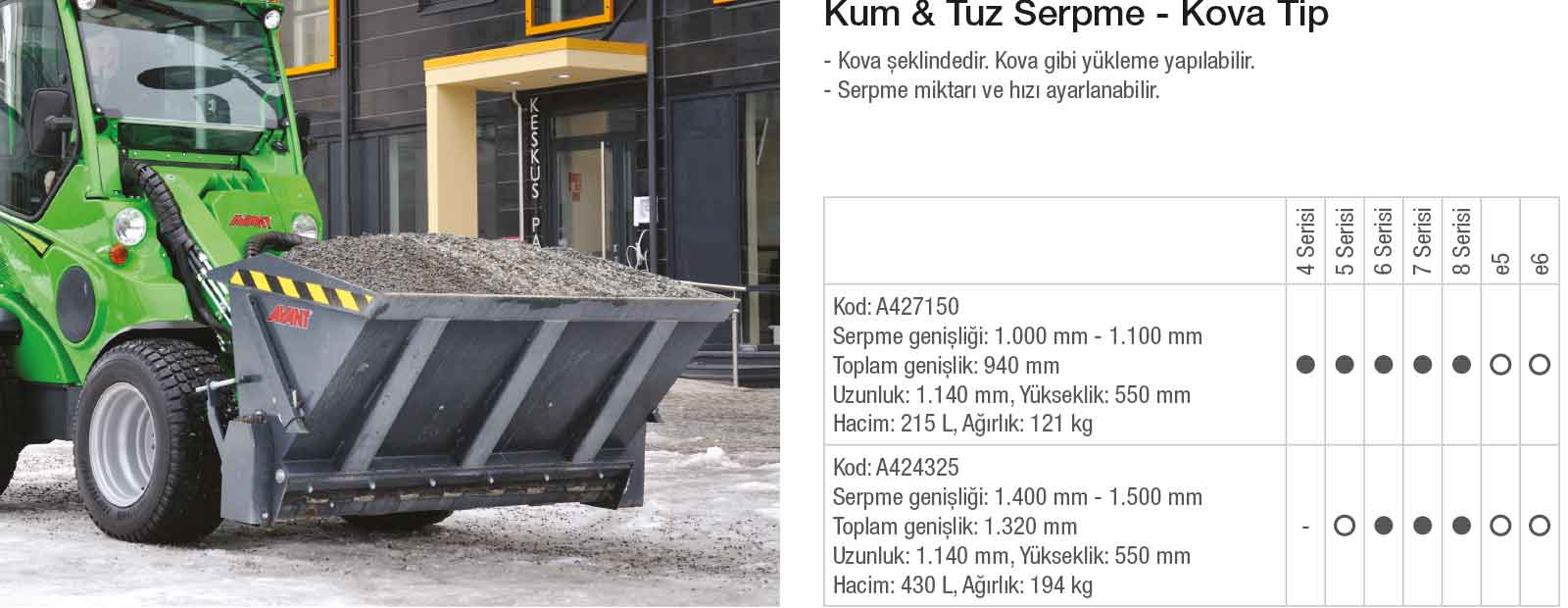 Avant Mini Yükleyici Ataşmanı