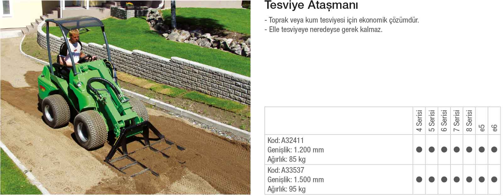 Avant Mini Yükleyici Ataşmanı
