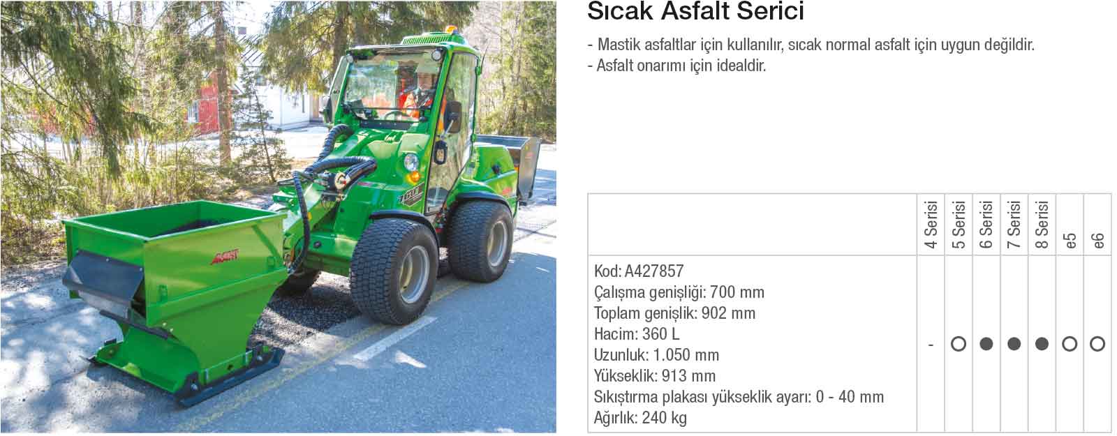 Avant Mini Yükleyici Ataşmanı